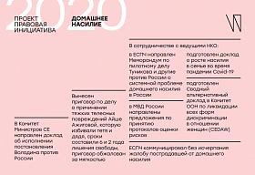 Кликните для увеличения Домашнее насилие