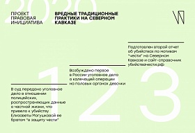 Кликните для увеличения Вредные традиционные практики на Северном Кавказе