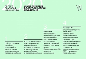 Кликните для увеличения Дискриминация в вопросах опеки над детьми