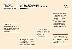 Кликните для увеличения Фундаментальные права в пост-конфликтном регионе