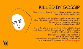 Sisters "Aza" and "Seda" were killed by their father in Dagestan in 2015